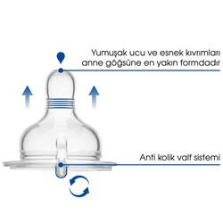 Mamajoo Anti Colic Glass Bottle Teat 0 Months & Storage Box - Thumbnail