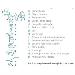 Elektronik Göğüs Pompası Sağım Kiti Silikon Diyaframı 3,4 cm - 5