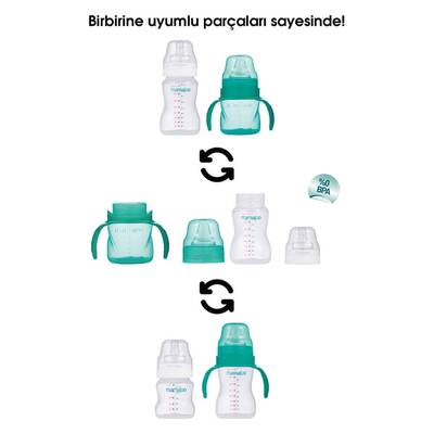 Mamajoo Kulplu Eğitici Bardak 160ml & Silver Biberon 250ml/Yeşil